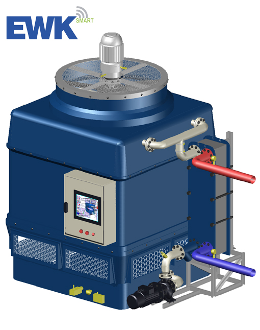 EWK-I
